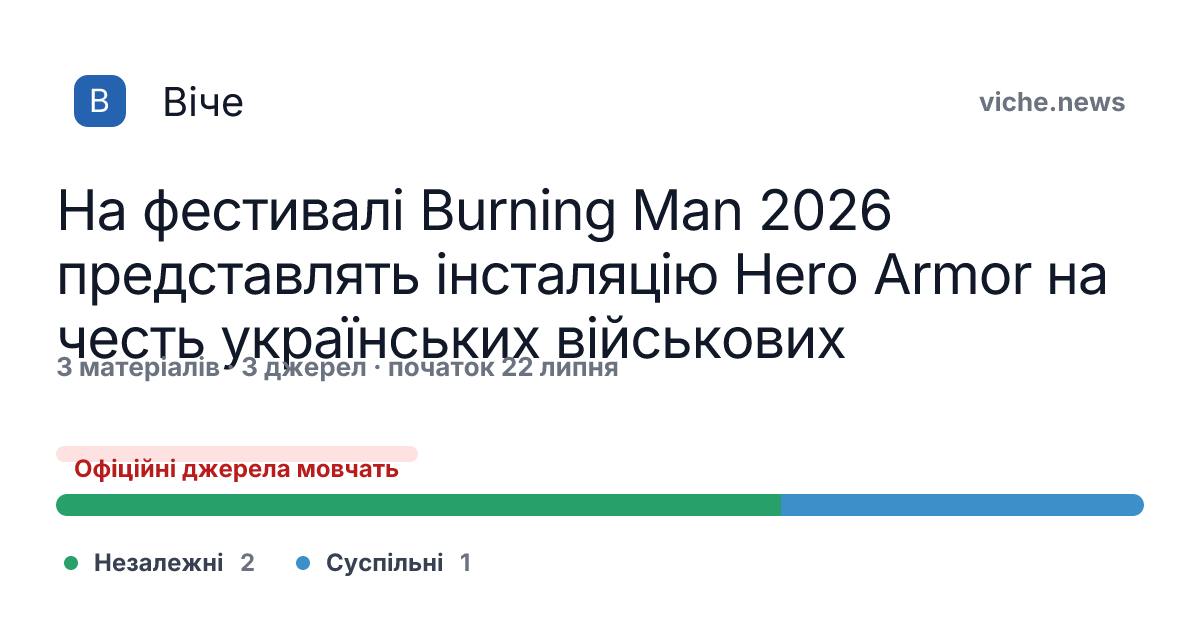 Hero Armor Installation at Burning Man 2026 — Hero Armor, Ukrainian memorial sculpture for Burning Man 2026